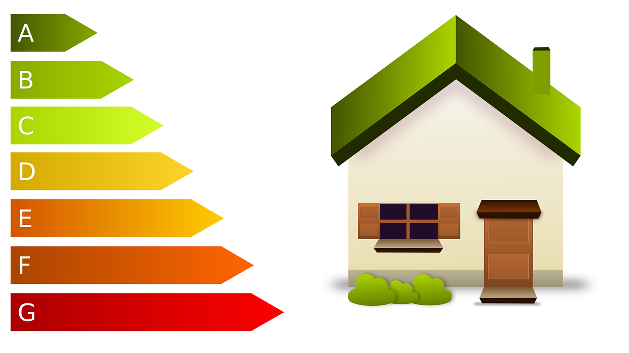 Certificado de Ahorro Energético (CAE) para vender o alquilar su casa o local