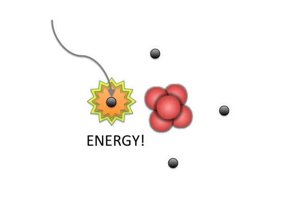 Energía que podemos capturar como electricidad